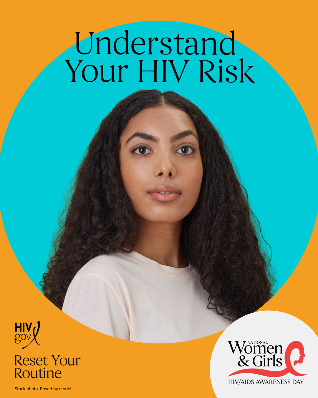 Understand Your HIV Risk