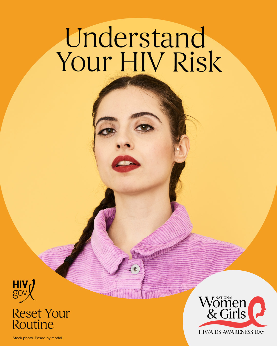 Understand Your HIV Risk