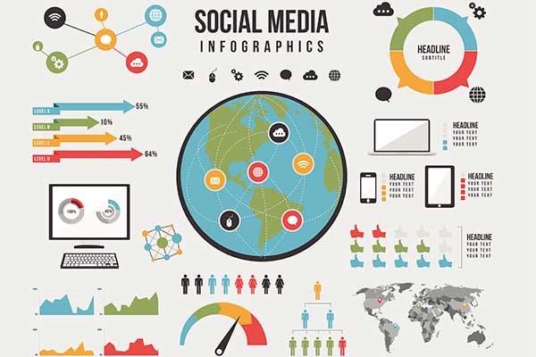 00-x-400-Social-Media-Infographics-LucionCreative-iStock-Thinkstock-476423382