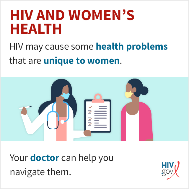 Hiv And Womens Health Issues 1335