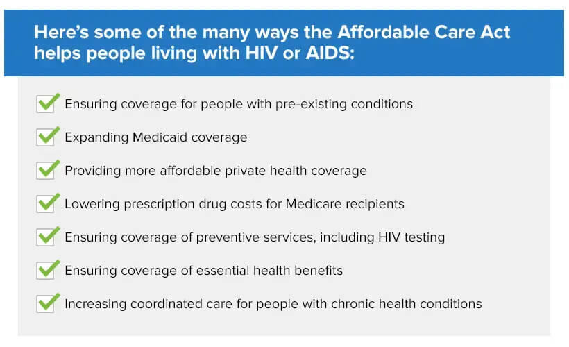 Here's some of the ways that The Affordable Care Act helps people living with HIV/AIDS.