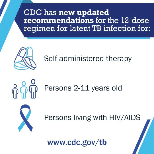 CDC has new updated recommendations for the 12-dose regimen for latent TB infection for: Self-administered therapy, Persons 2-11 years old and Persons living with HIV/AIDS