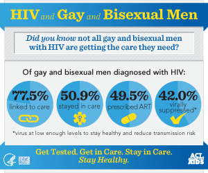 National Gay Men's HIV/AIDS Awareness Day, Awareness Days, Resource  Library, HIV/AIDS