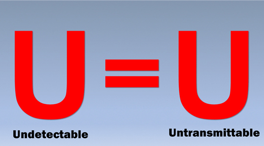 U=U; Undetectable equals Untransmittable