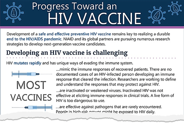 research on hiv vaccine